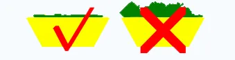 Acceptable skip filling levels